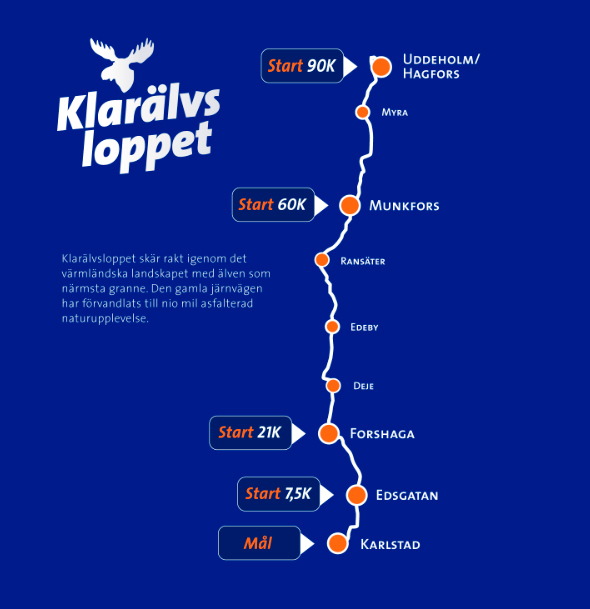 Dos navarros en la carrera más larga de Suecia
